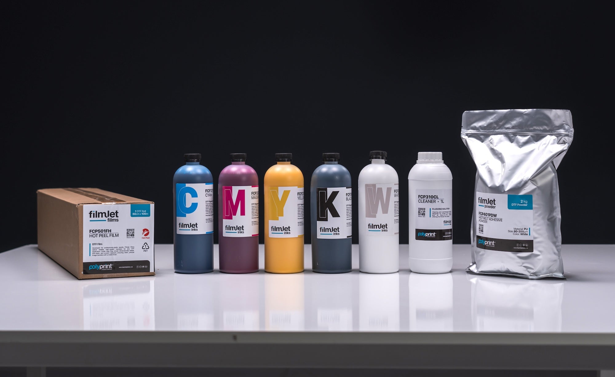 DTF Consumables